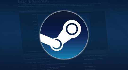 Voici les jeux Steam les plus vendus de 2021