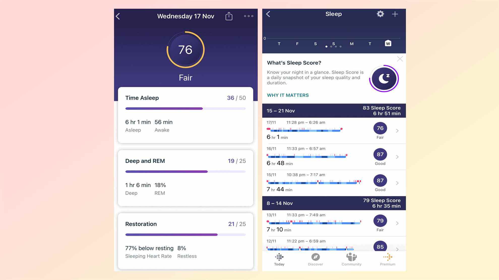 Une photo du score de sommeil Fitbit Premium