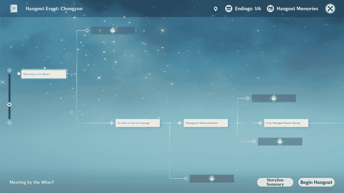 Une arborescence d'événements indiquant où différentes options sont disponibles pour les événements Hangout de Chongyun