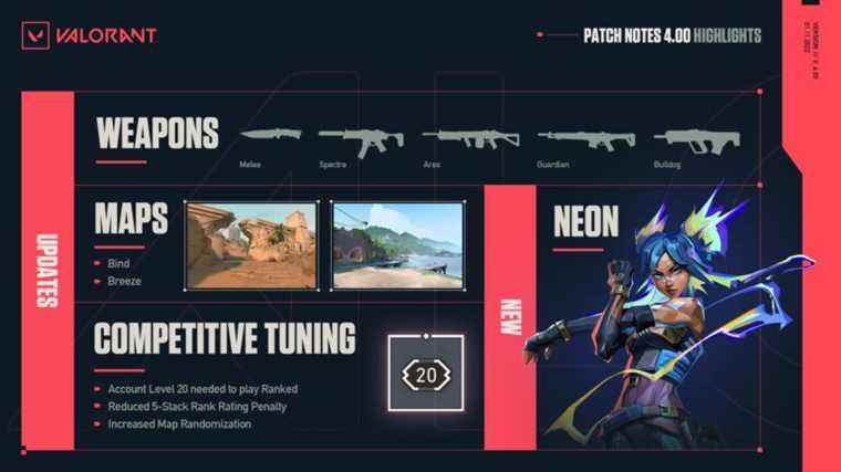 Notes de mise à jour VALORANT 4.0 : nouvel agent et plus