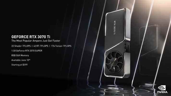 Spécifications et prix du RTX 3070 Ti.