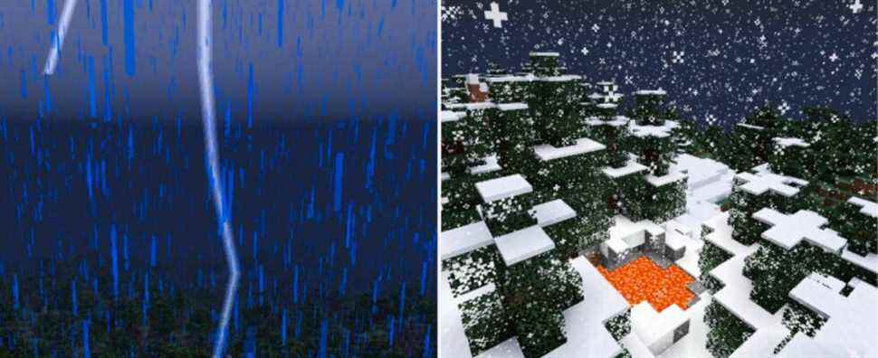 Minecraft : tout ce que vous devez savoir sur la météo