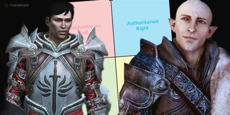 Dragon Age 4 ne devrait pas "des deux côtés" les mages et les templiers
