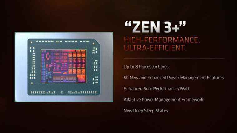 AMD: Ryzen 6000 ‘Rembrandt’ dans AM5 pour PC de bureau, le prix de la DDR5 pourrait avoir un impact sur la date de sortie