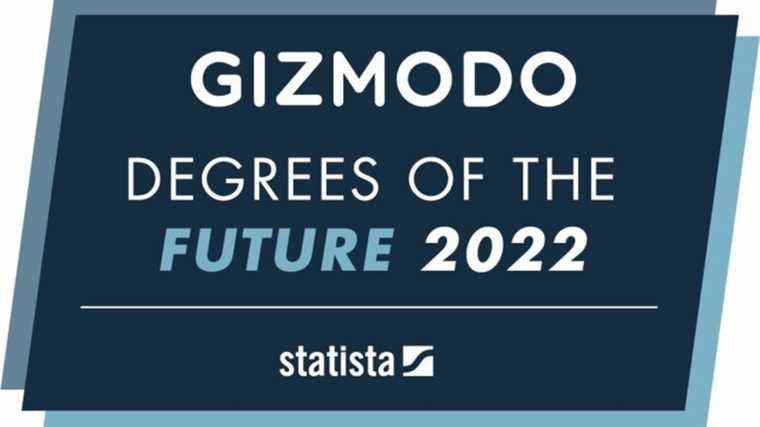 Annonce des degrés du futur de Gizmodo