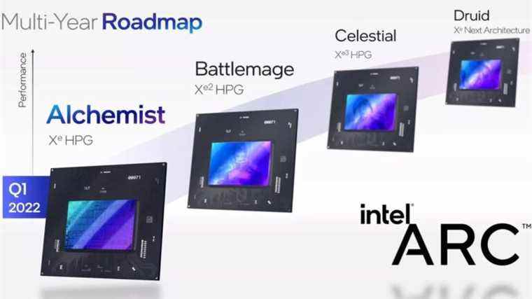 Le GPU Intel Arc Alchemist pourrait être aussi puissant que RTX 3070 Ti selon cette fuite