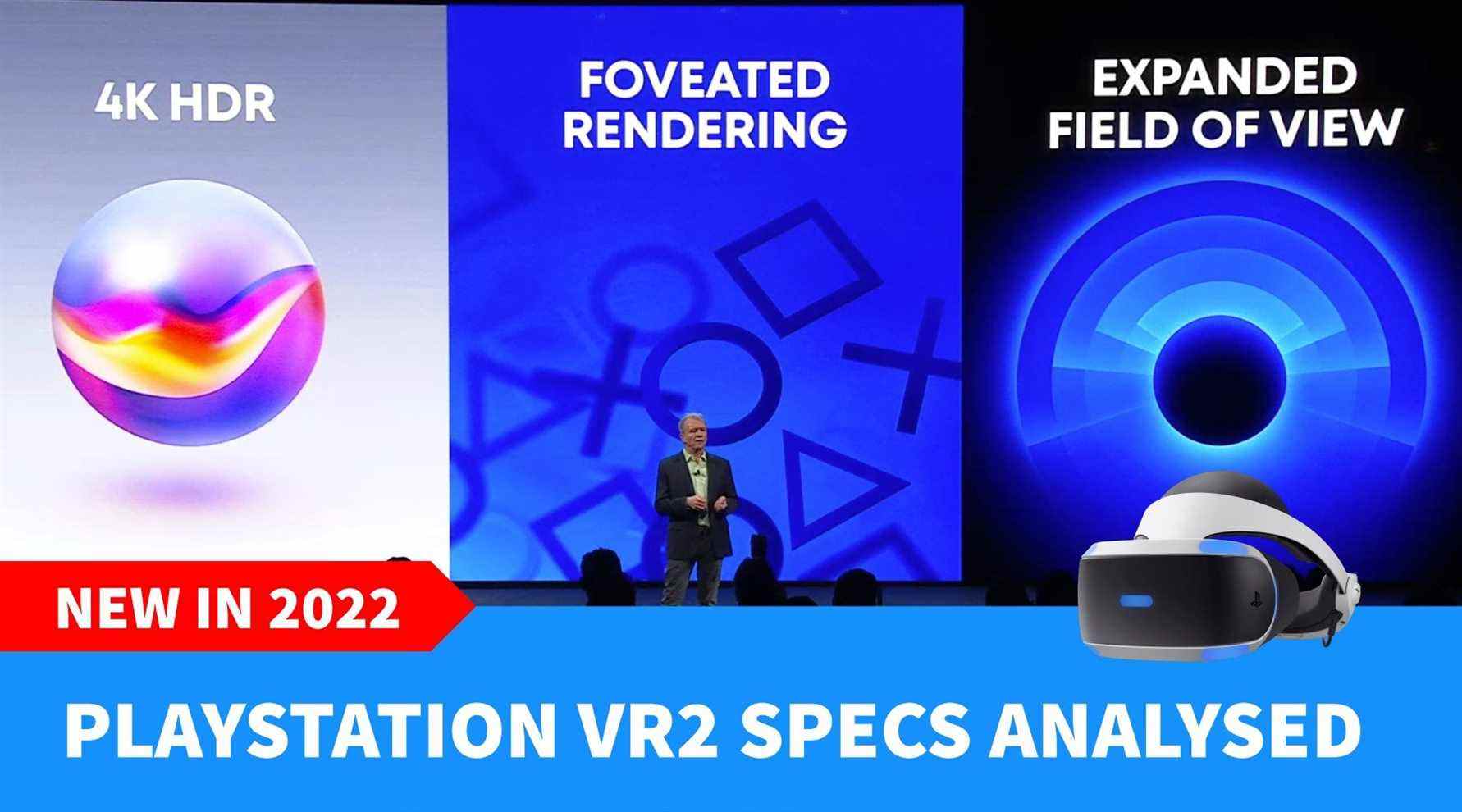 Les fonctionnalités et spécifications de PlayStation VR2 sont-elles suffisantes pour 2022 ?
