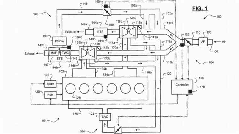 Montre Tornado : Stellantis Preps Turbo I-6 en remplacement du V-8