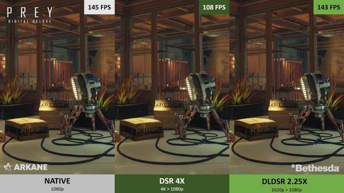 Nvidia annonce la technologie de mise à l'échelle de l'image Dynamic Super Resolution alimentée par l'IA
