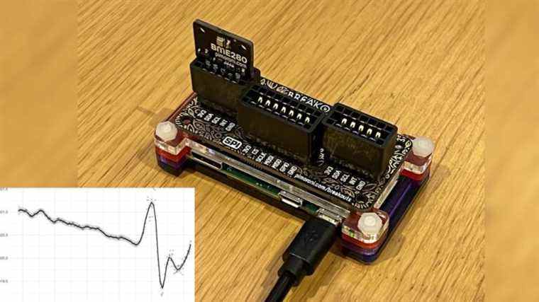 Raspberry Pi détecte l’onde de choc de l’éruption du volcan Tonga