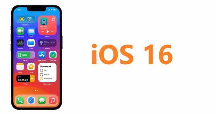 Sketchy Photo nous donne un premier aperçu d’iOS 16 et des icônes potentielles redessinées