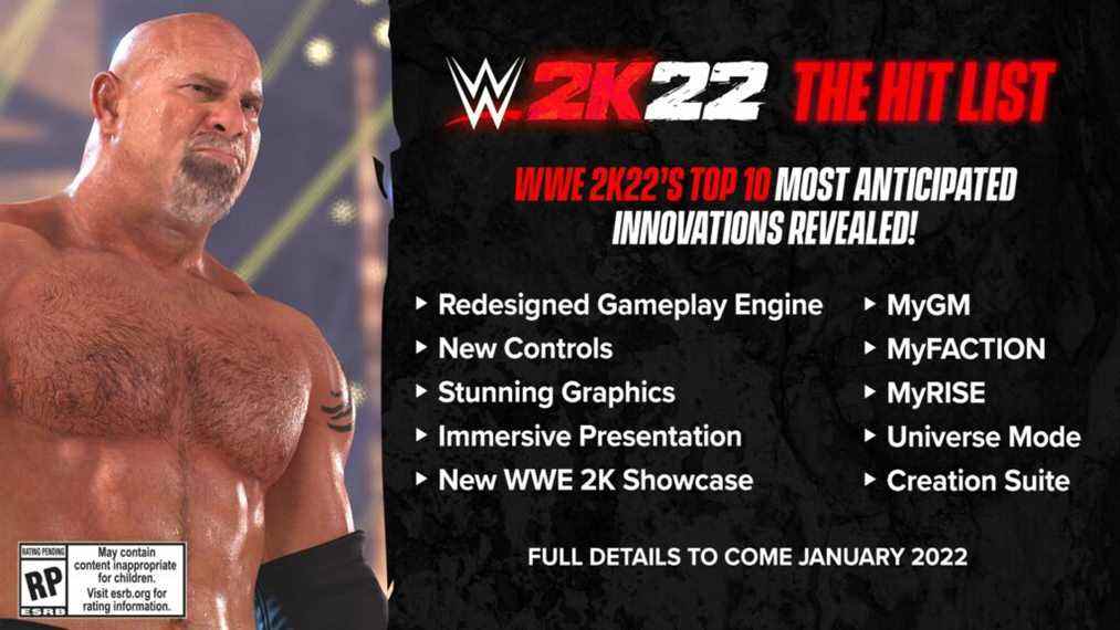 wwe 2k22 date de sortie fonctionnalités de mars