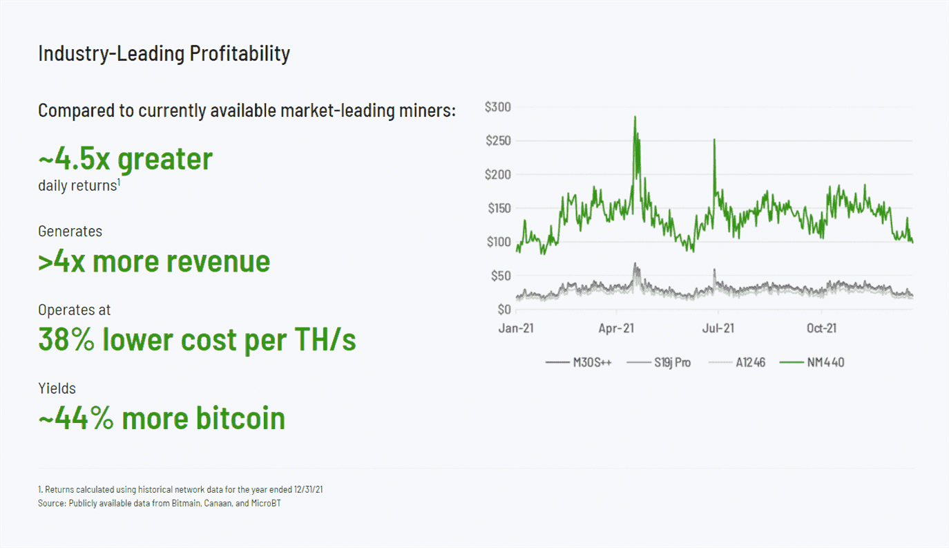 Images promotionnelles de NuMiner.