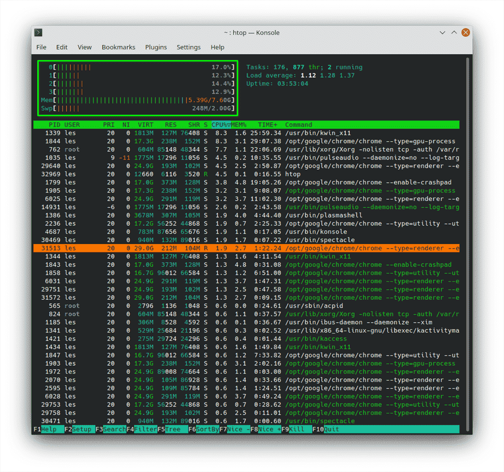 Surveillez votre CPU et votre RAM sous Linux