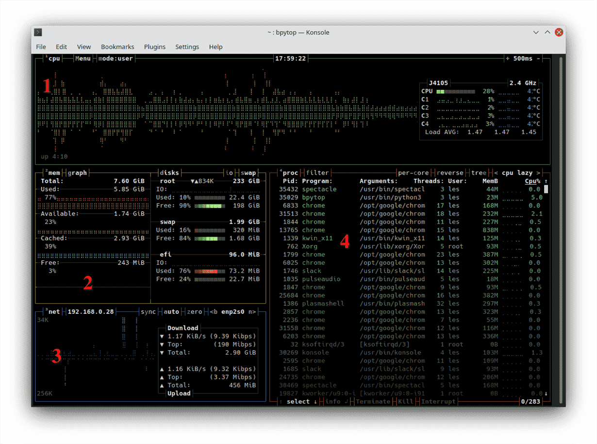 Surveillez votre CPU et votre RAM sous Linux