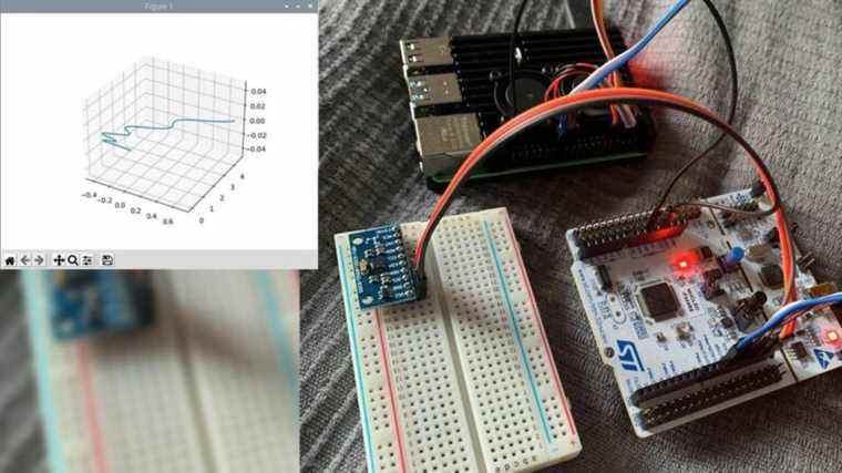 Raspberry Pi utilise IMU pour suivre le mouvement dans l’espace 3D