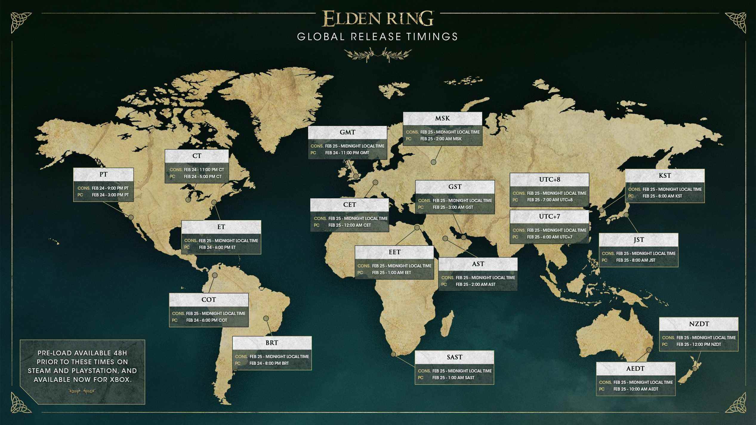 Calendrier de sortie d'Elden Ring
