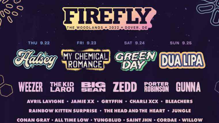 Dua Lipa, My Chemical Romance, Green Day, Halsey à la tête d'affiche du festival Firefly Les plus populaires doivent être lus Inscrivez-vous aux newsletters Variety Plus de nos marques
	
	
