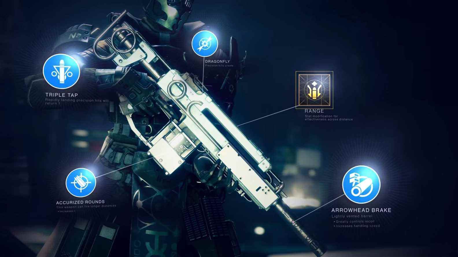 Destiny 2: The Witch Queen - Guide de fabrication d'armes

