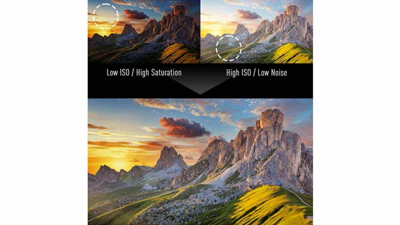 Le mode Dynamic Range Boost du Panasonic GH6