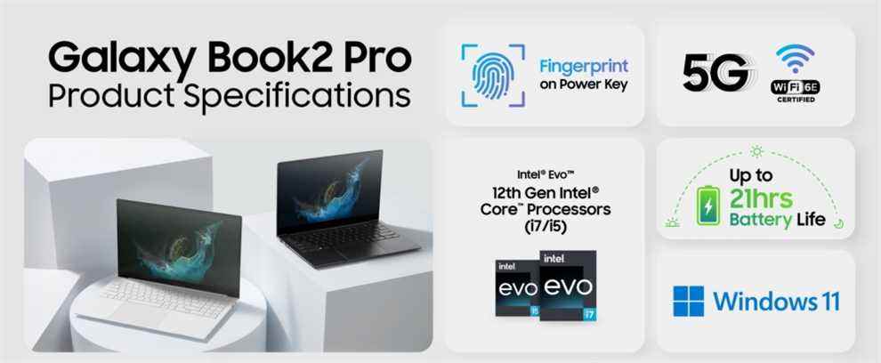 Spécifications du Galaxy Book 2 Pro