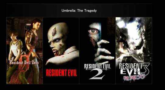 Resident Evil announcement