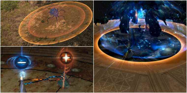 Final Fantasy 14 : Guide complet des marqueurs universels 
