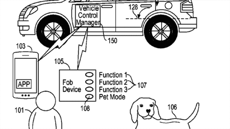 Ford poursuit la queue de Tesla avec son propre mode animal de compagnie