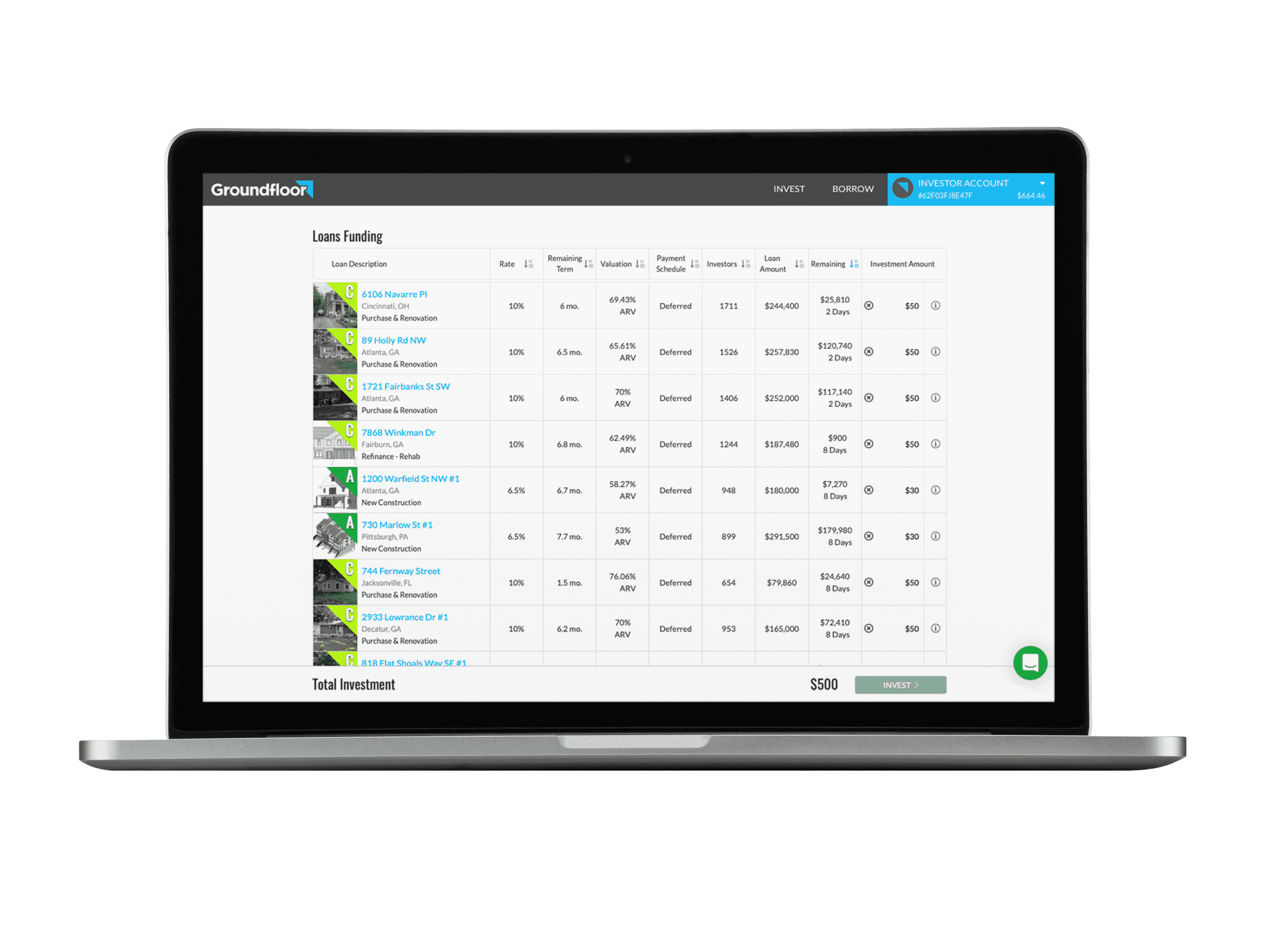 La plateforme de crowdfunding de prêts immobiliers de Groundfloor