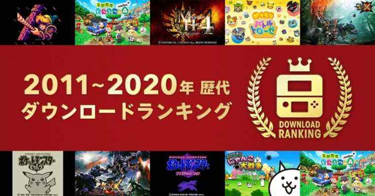 Jeux les plus vendus sur l'eShop 3DS japonais entre 2011 et 2020
