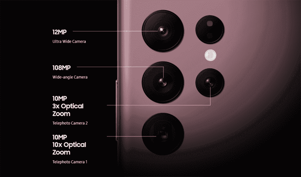 Il y a une tonne de caméras à l'arrière du S22 Ultra. 