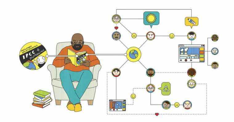 La meilleure façon d’apprendre en ligne ?  Soyez un rôdeur