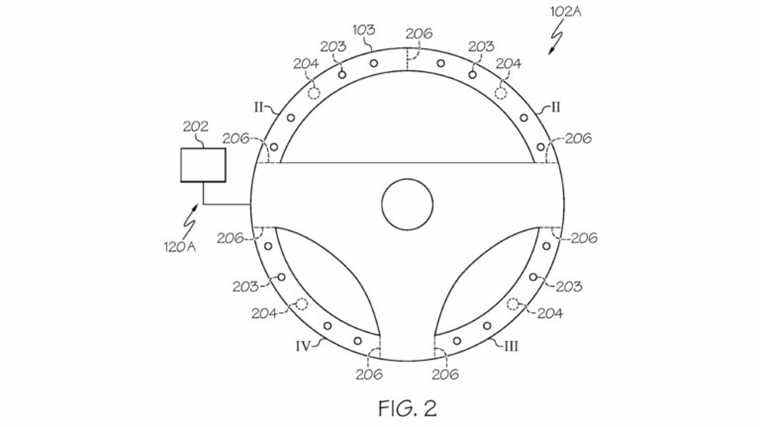 Le brevet de Toyota promet une conduite plus sûre à travers… Des volants glissants ?