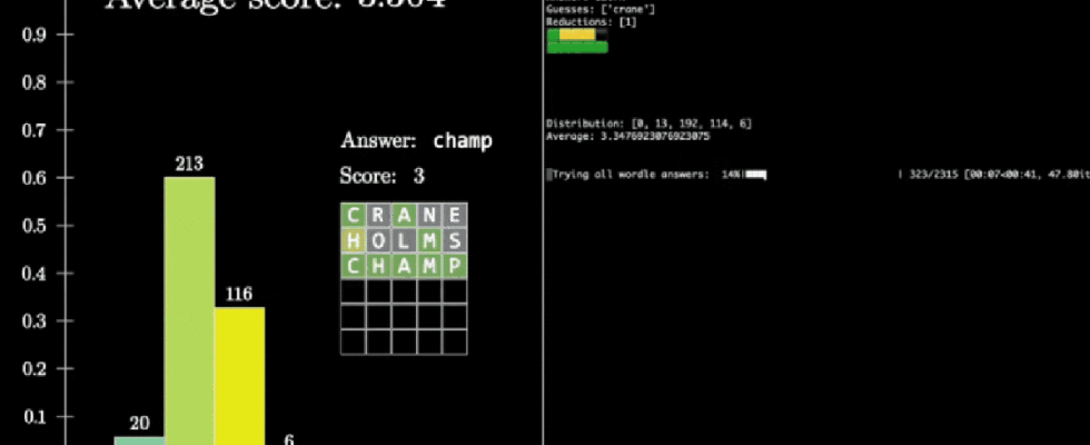 Le "meilleur" mot de départ de Wordle a été trouvé et détruit par les mathématiques