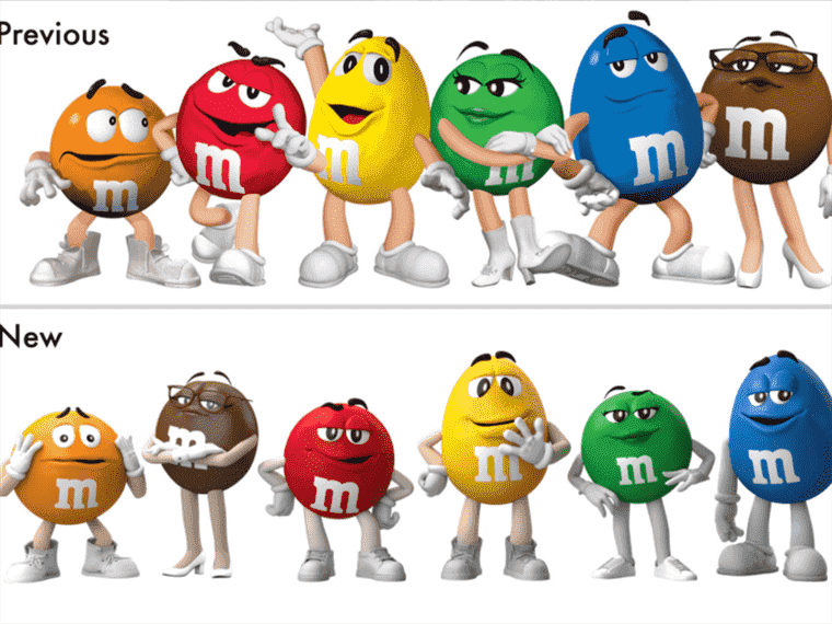 Les personnages de M&M font peau neuve, mais l’entreprise affirme que le déséquilibre entre les sexes persiste