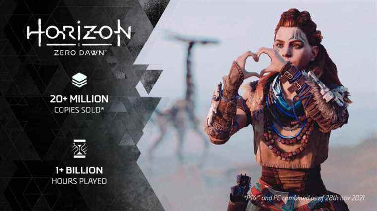 Les ventes d'Horizon Zero Dawn dépassent les 20 millions    
