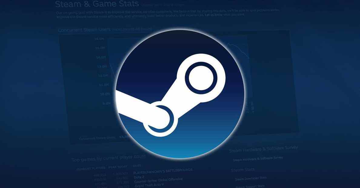 Vous pouvez maintenant vérifier la compatibilité de votre bibliothèque Steam avec Steam Deck
