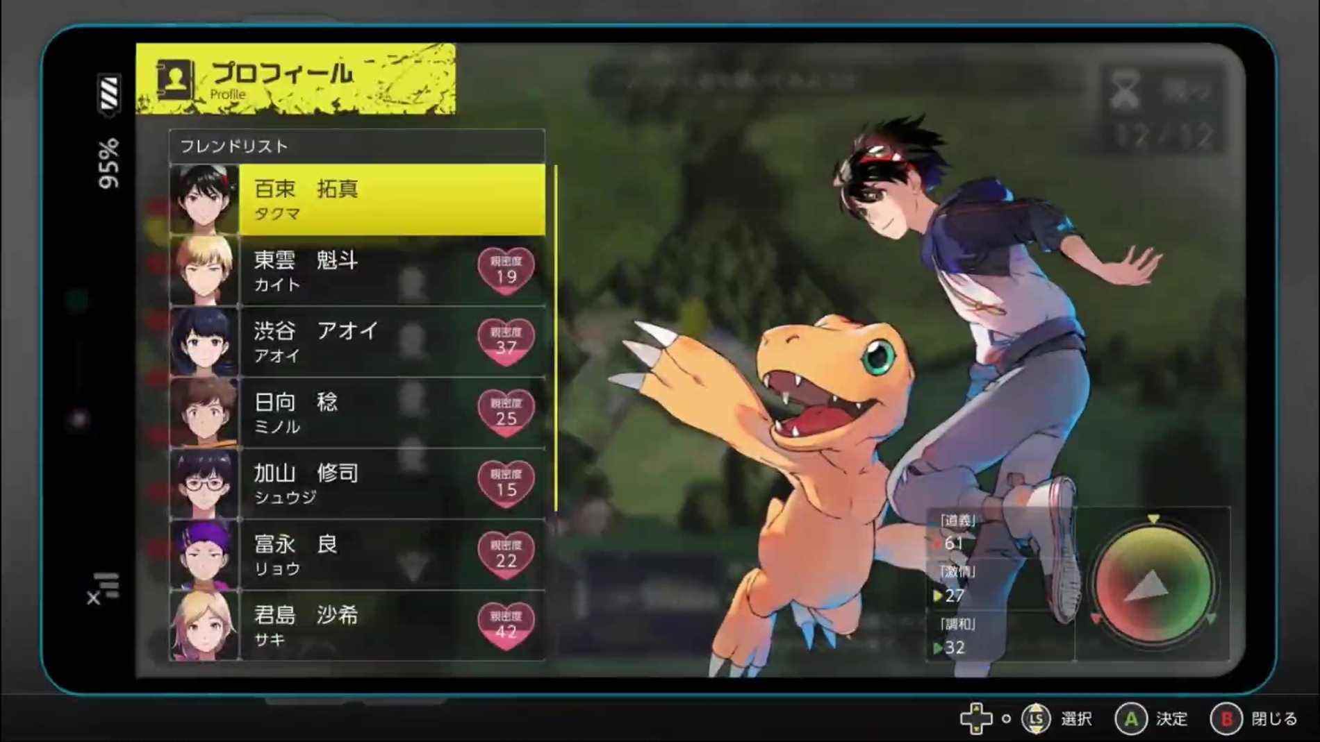 Digimon Survive est fabriqué par une nouvelle équipe, derniers détails
