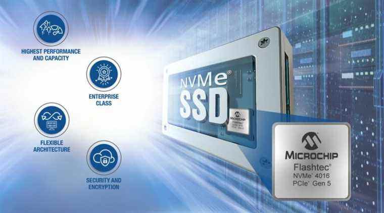 Le nouveau contrôleur SSD de Microchip permet des disques PCIe 5.0 de 200 To