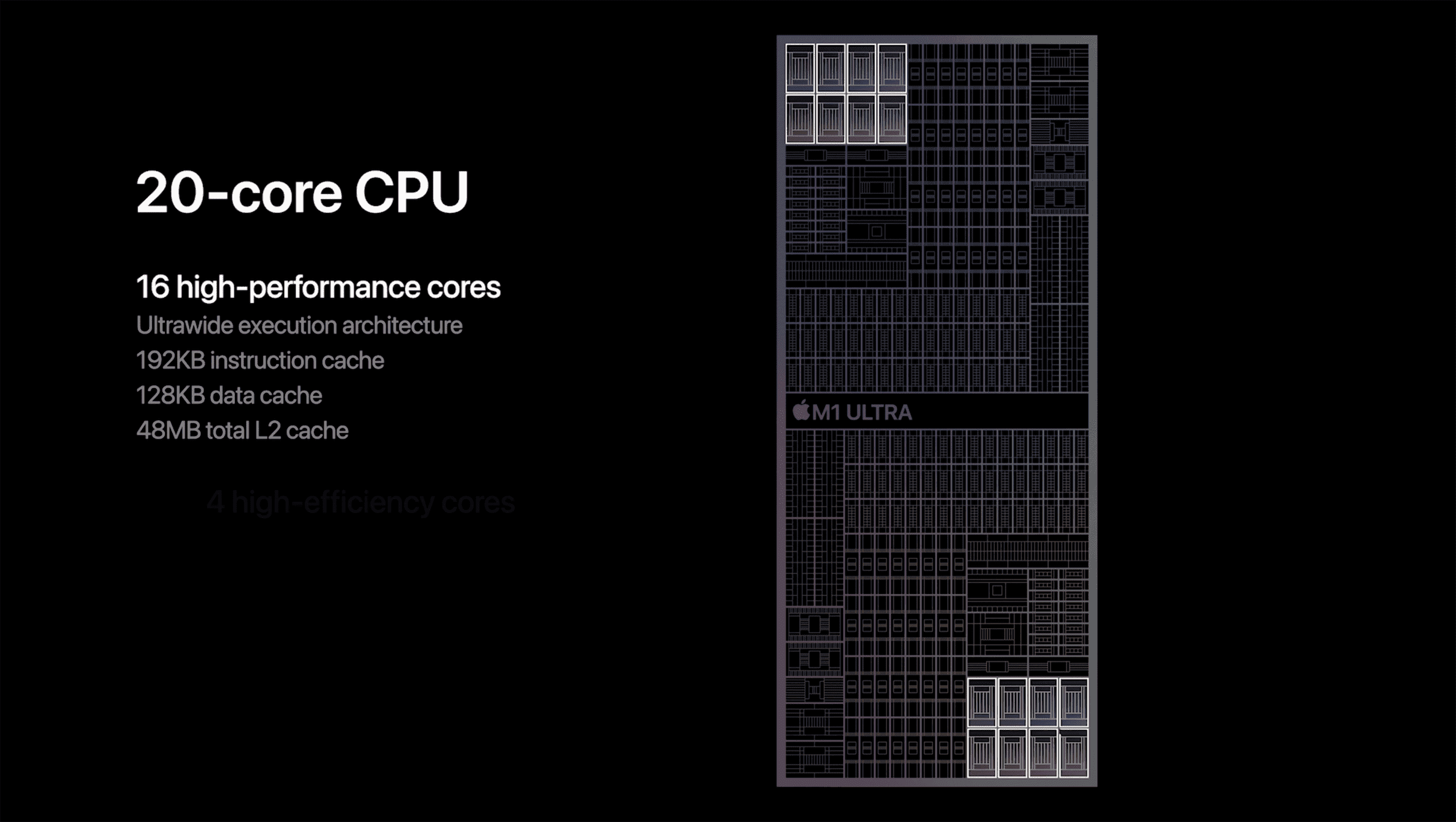 Révélation de la puce Apple M1 Ultra