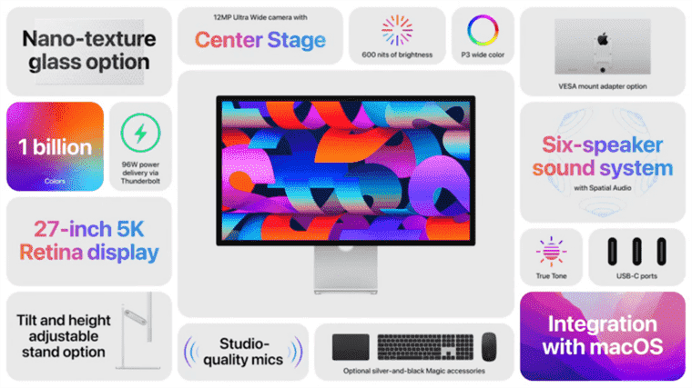 Apple Studio Display est 5K, a A13 Bionic à l’intérieur