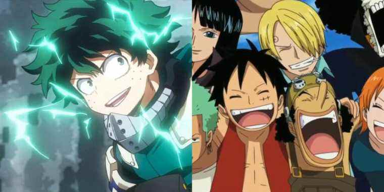 Featured - Shonen Anime Tropes That Never Get Old