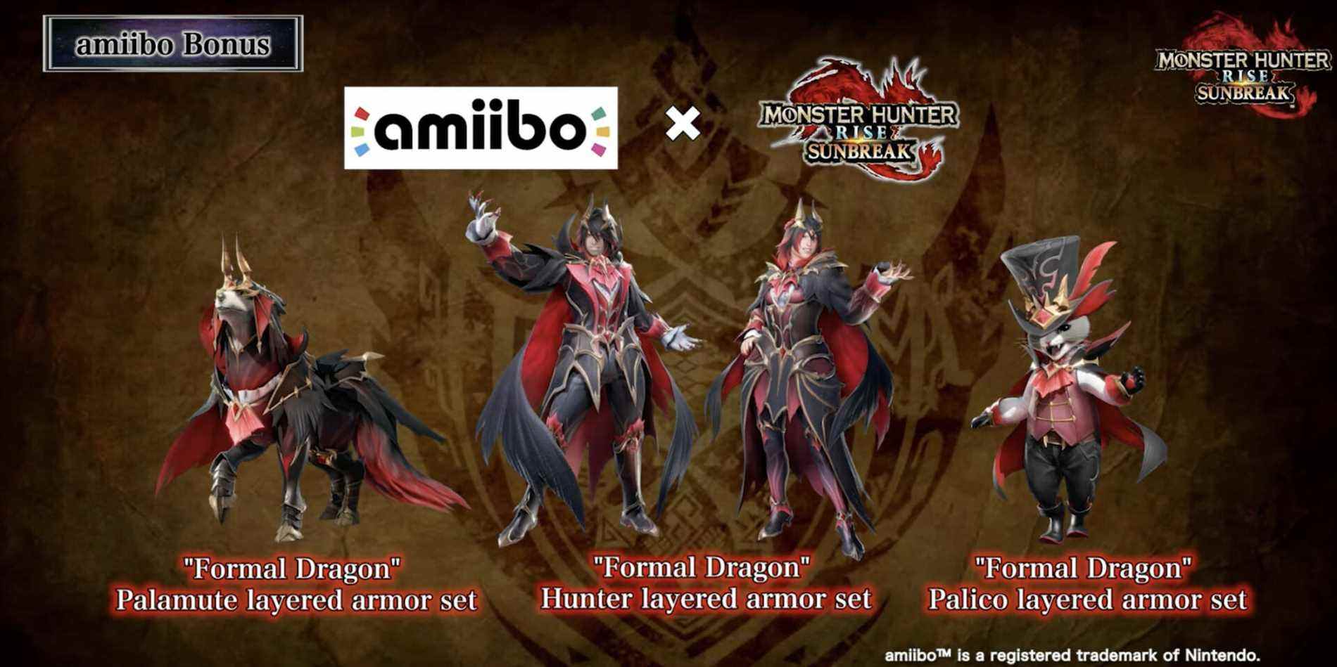 Date de sortie de l'extension Monster Hunter Rise Sunbreak détails de l'histoire de l'événement numérique précommande versions bonus bande-annonce amiibo