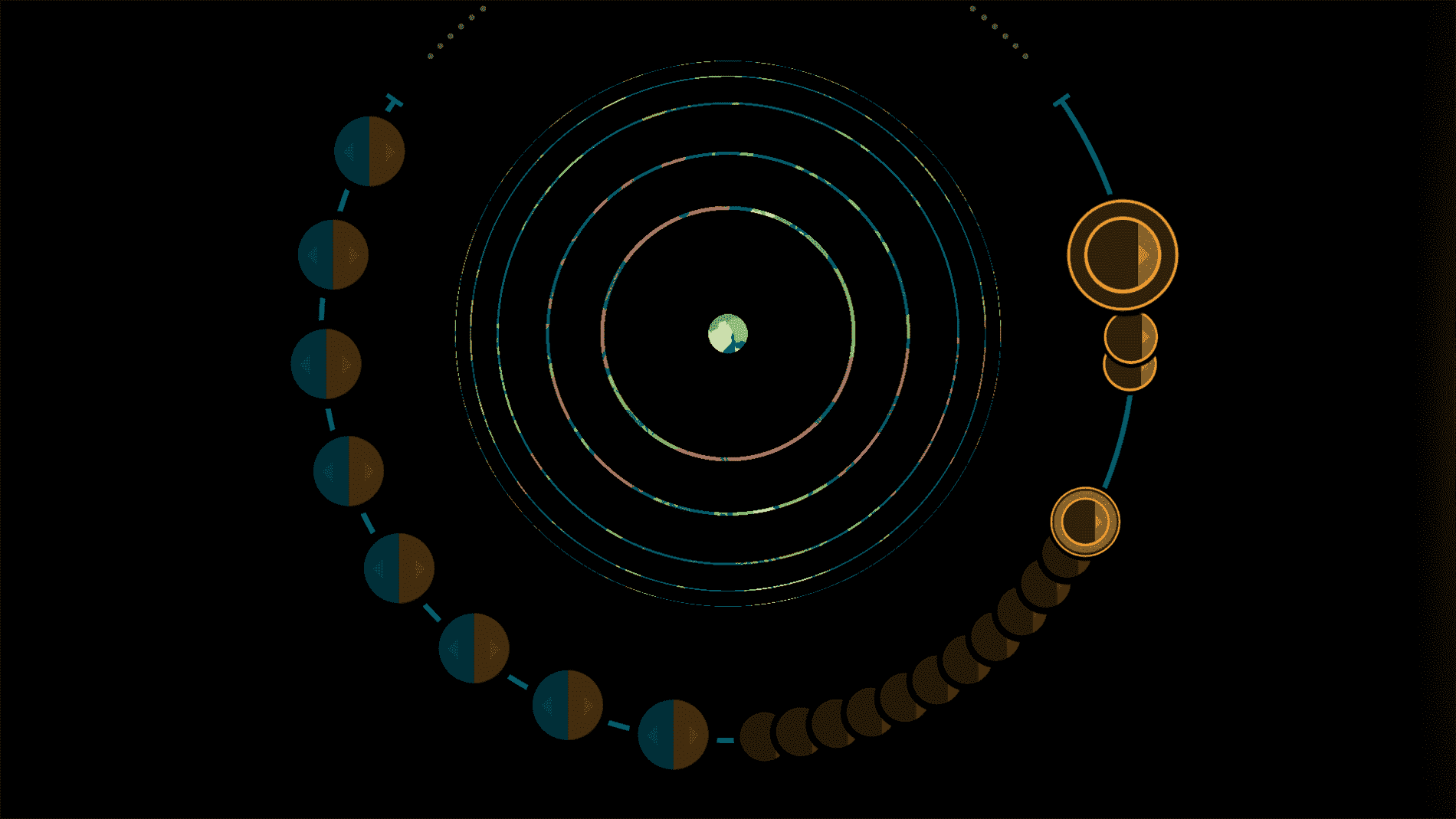 Une section rythmique aux cercles concentriques