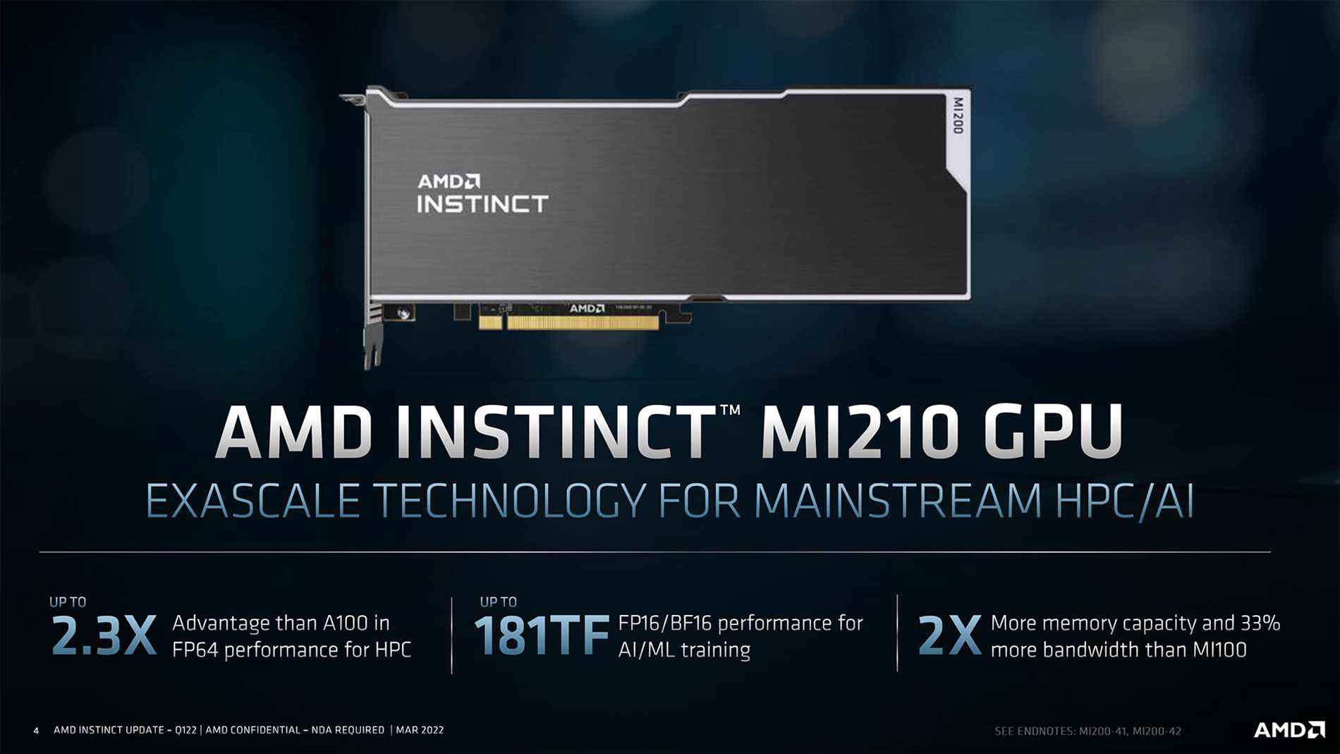 Images et diapositives AMD Radeon Instinct MI210