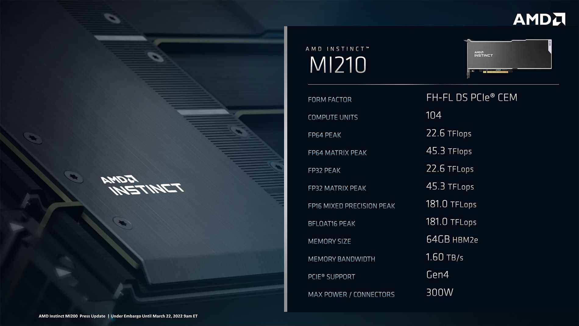 Images et diapositives AMD Radeon Instinct MI210