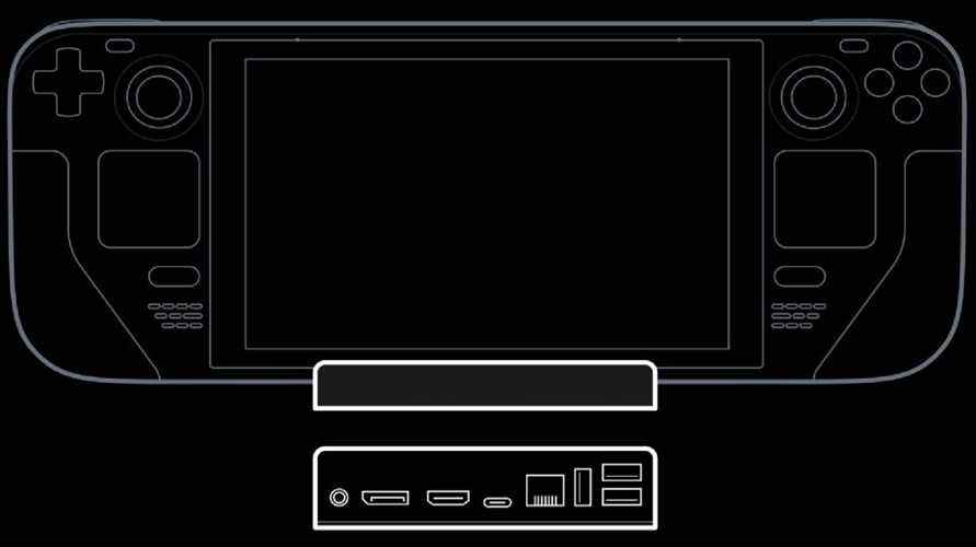 Comment connecter Steam Deck à la télévision : schéma de la station d'accueil portable et officielle de Valve en noir et blanc