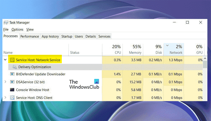 Service Host Network Service Utilisation élevée du réseau dans Windows 11/10