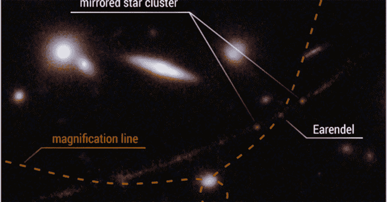 Hubble de la NASA trouve l’étoile unique la plus éloignée que nous ayons jamais vue.  Pourquoi c’est un gros problème