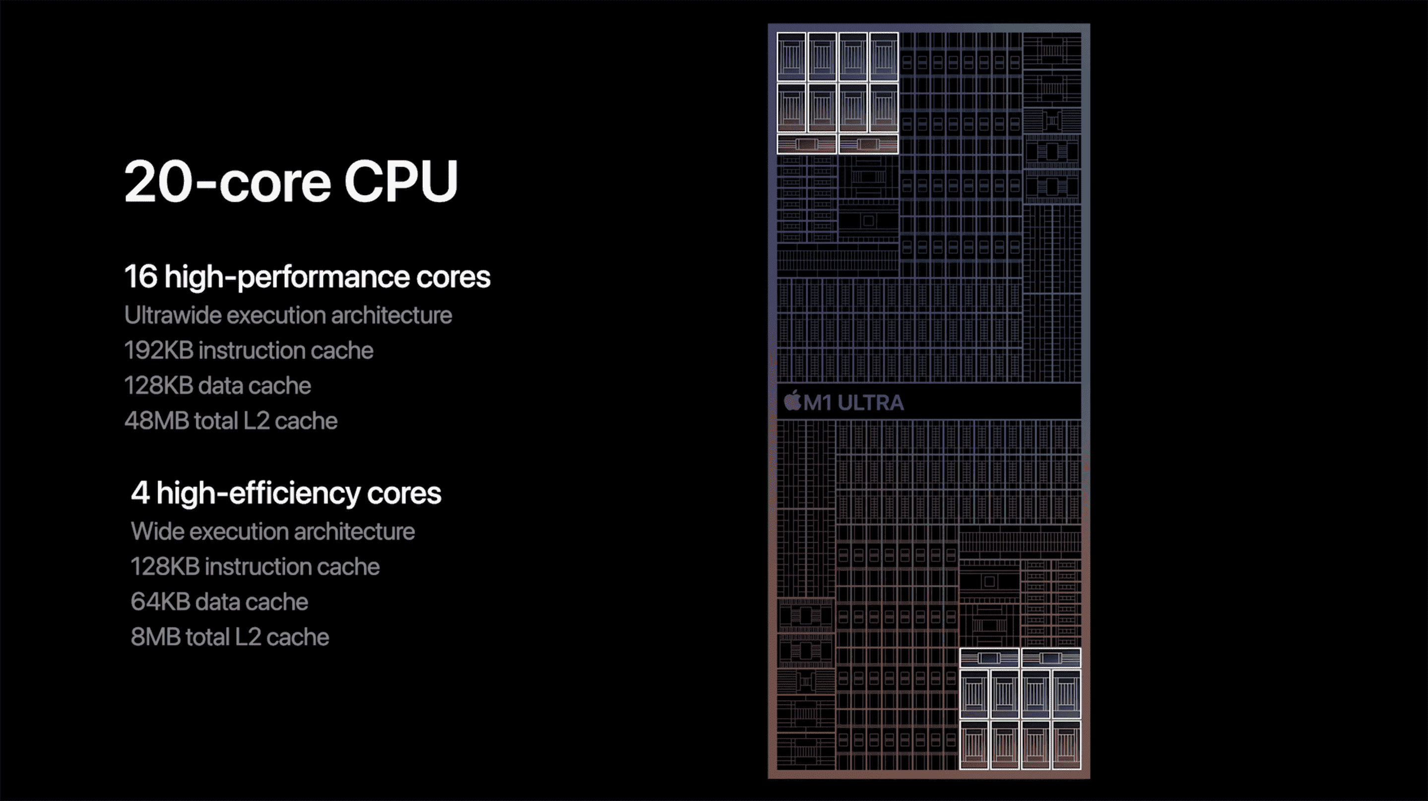 M1 Ultra